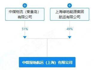 屏幕截图 2025-10-13 133051.png
