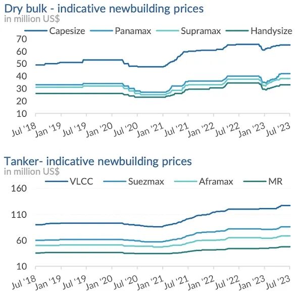 中国海事服务网