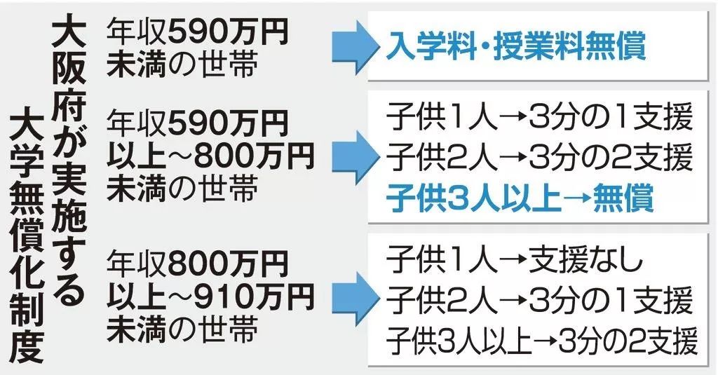 4千日元等于多少人民_人名币跟日元的兑换率_6万日元相当于多少人民币