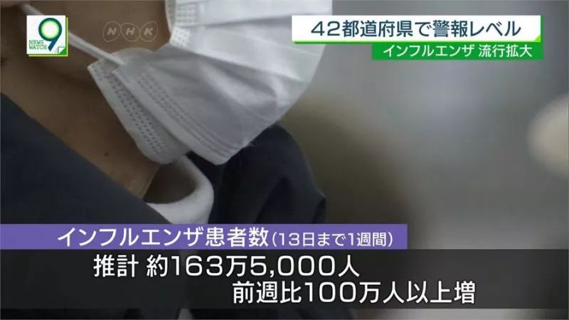 注意；日本超級流感爆發，超過163w人被感染。。。 旅遊 第5張