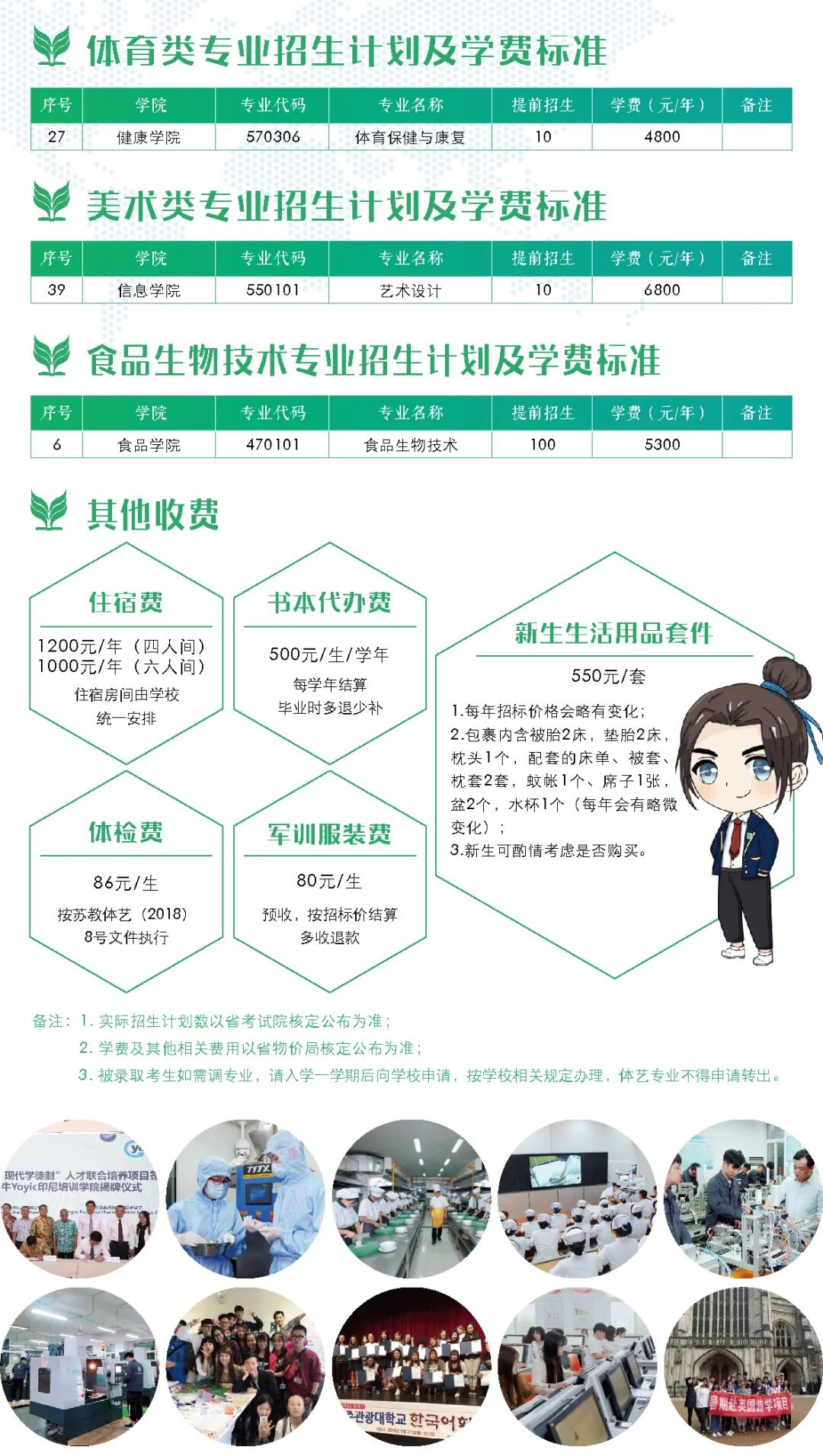 江苏食品药品职业技术学院2022年提前招生报考指南