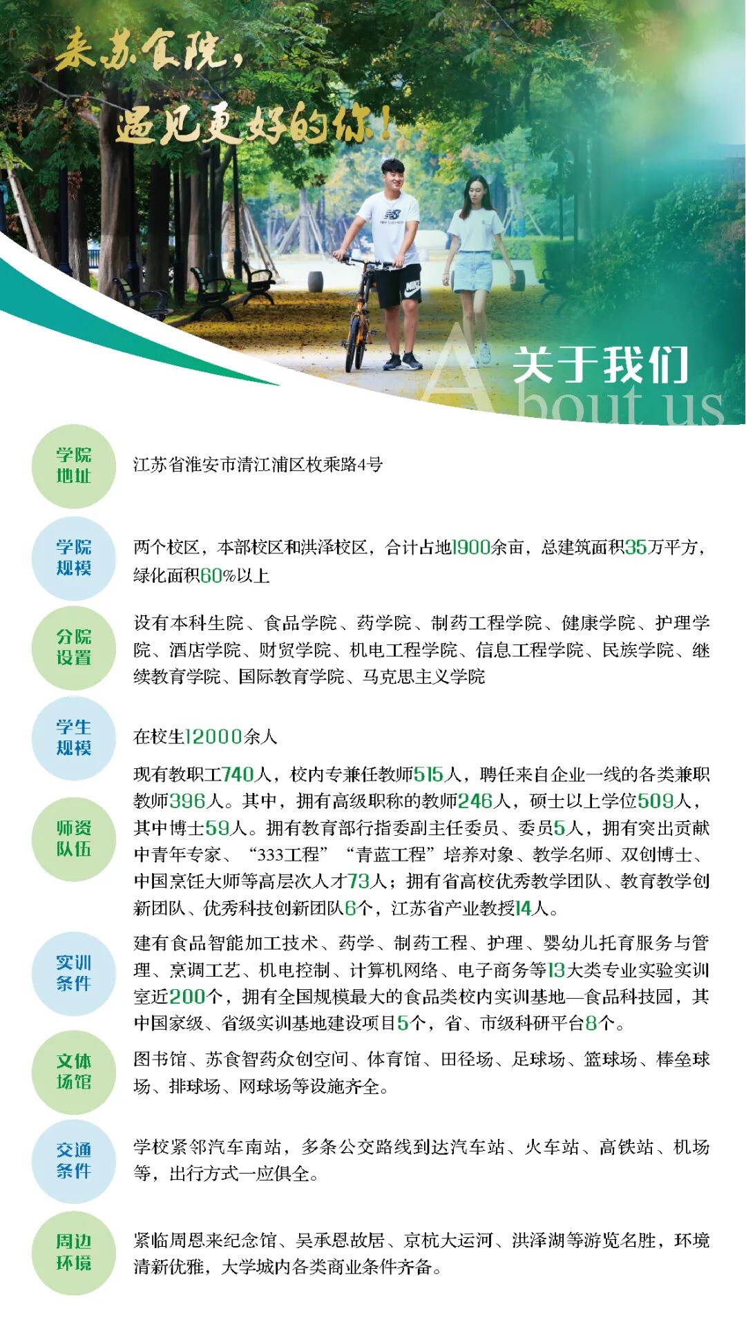 江苏食品药品职业技术学院2022年提前招生报考指南