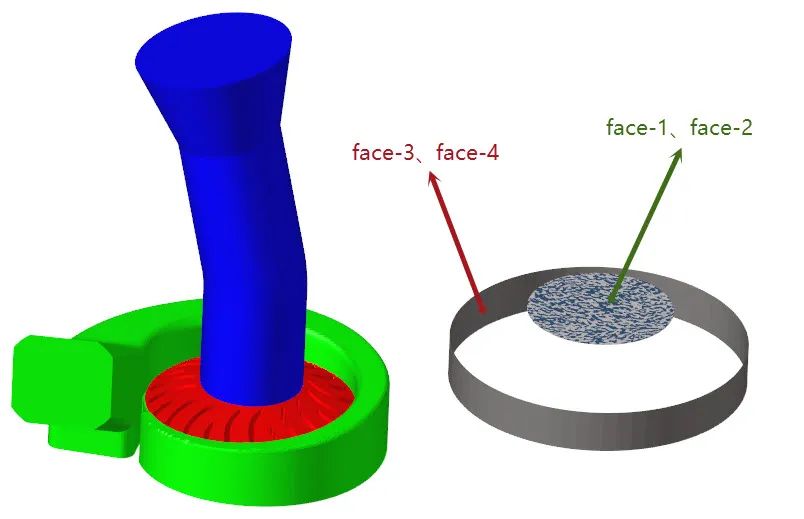 Fluent案例解析_MRF旋转机械_水泵的图9