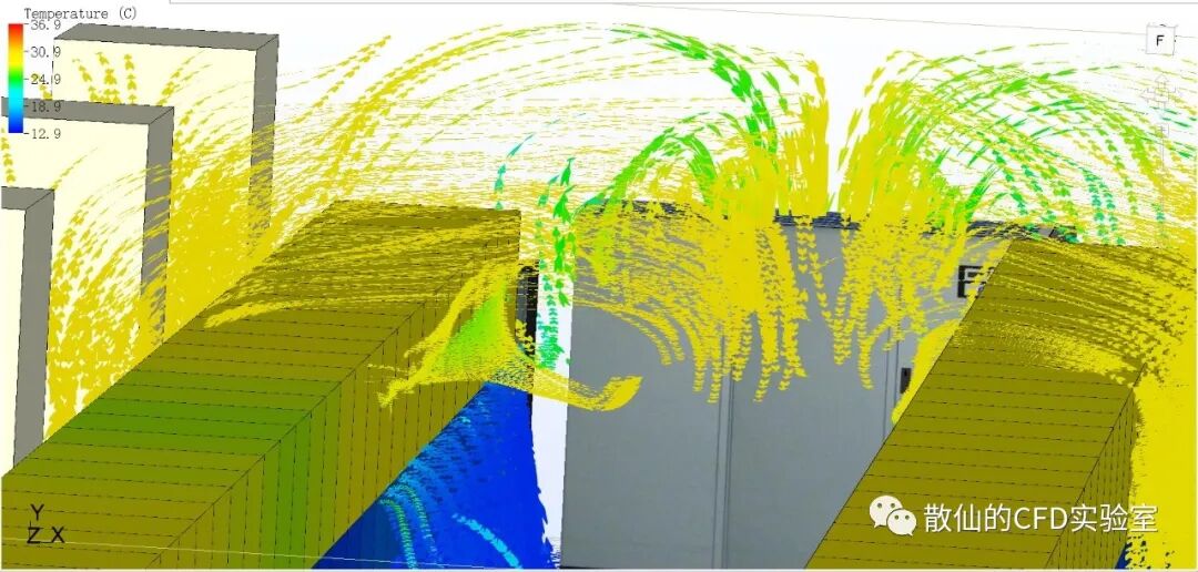 利用CFD技术对数据中心机房进行模拟的图5