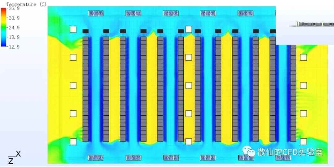 利用CFD技术对数据中心机房进行模拟的图3