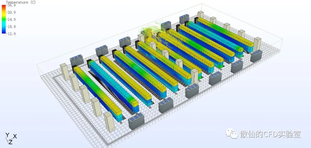 利用CFD技术对数据中心机房进行模拟的图4