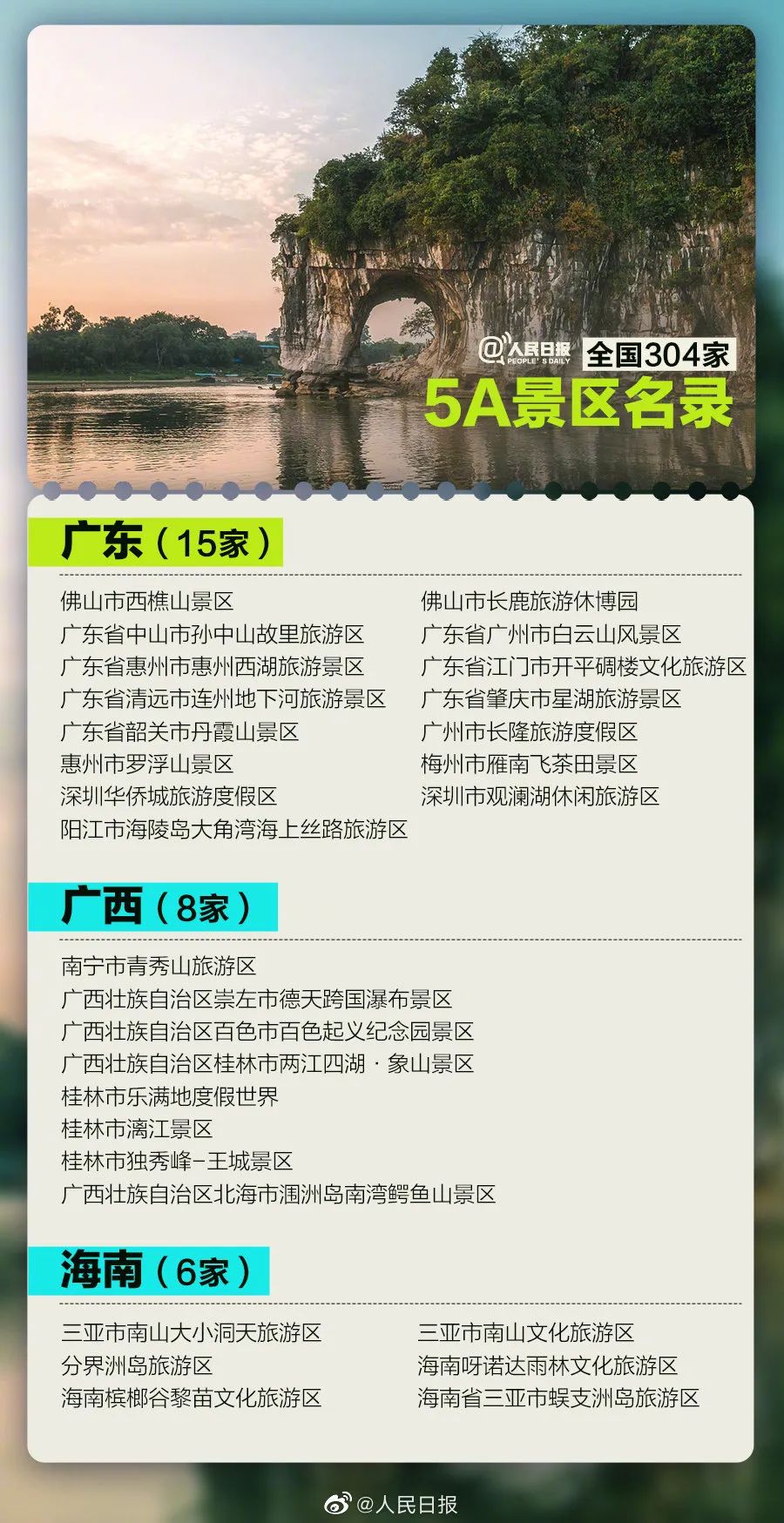 中国旅游日| 国内304家5A景区名单来了!收藏了一起去打卡!-微信头条网 中国旅游日| 国内304家5A景区名单来了!收藏了一起去打卡!