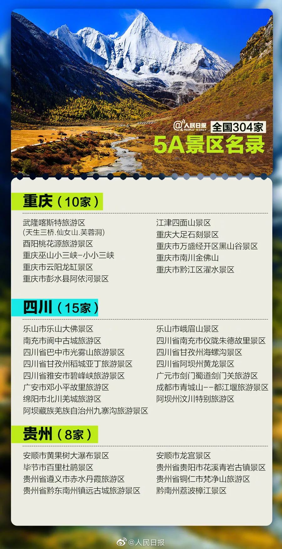 中国旅游日| 国内304家5A景区名单来了!收藏了一起去打卡!-微信头条网 中国旅游日| 国内304家5A景区名单来了!收藏了一起去打卡!