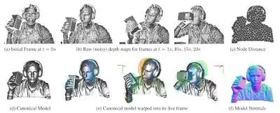 SLAM算法解析：抓住视觉SLAM难点，了解技术发展大趋势的图18