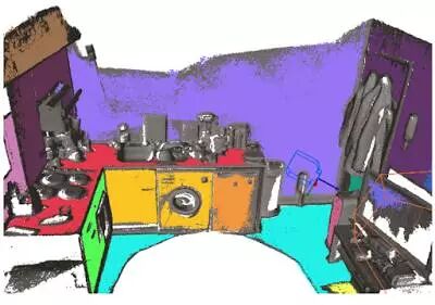 SLAM算法解析：抓住视觉SLAM难点，了解技术发展大趋势的图20