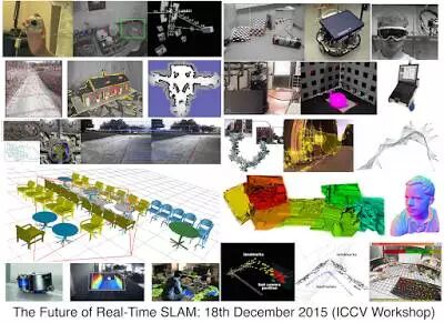 SLAM算法解析：抓住视觉SLAM难点，了解技术发展大趋势的图1
