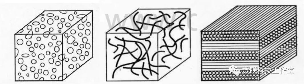 复合材料力学介绍—— 基本概念和分类 附复合材料力学文档下载的图3