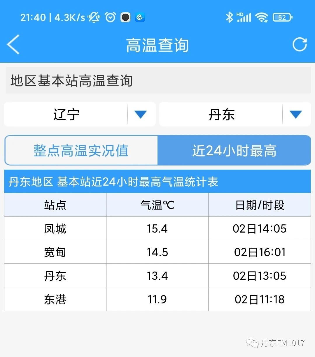 阜新彰武一周天氣預報