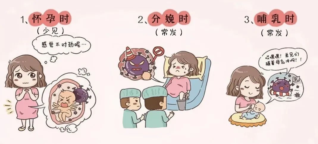 【“三病”防治知识科普】三病预防-预防梅毒母婴传播