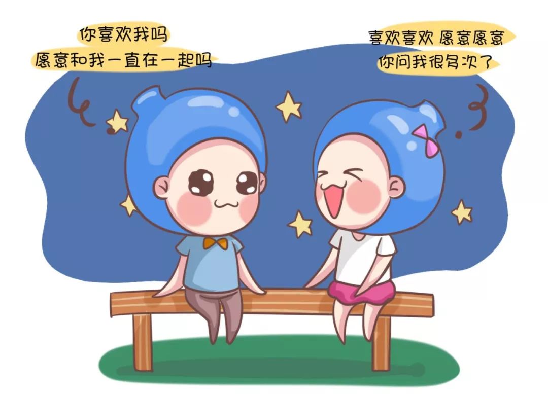 十二星座認定你的表現，愛得深！ 星座 第12張