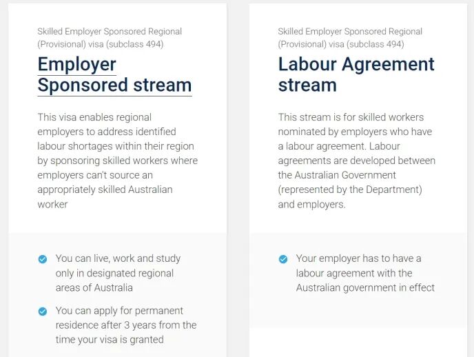 聊聊澳洲留学生息息相关的工作签证及移民签证