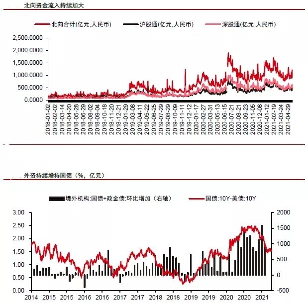 《个人外汇管理办法》 Measures for the Administration of Personal Foreign Exchange 证券 交易 平台