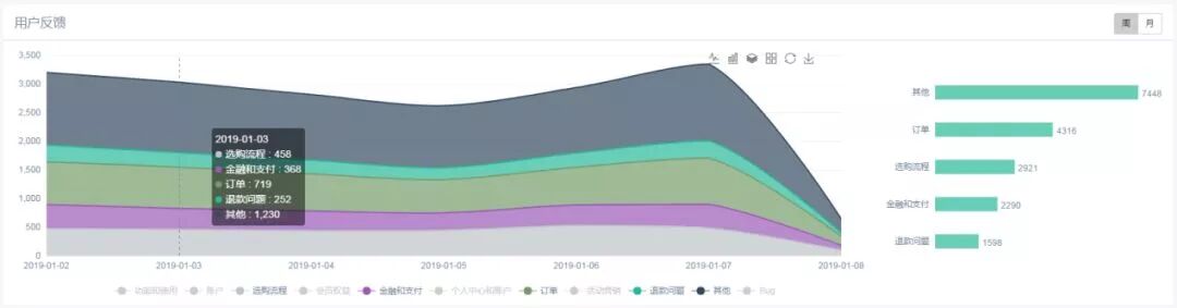 舆情监测系统开源_新媒体舆情监测_舆情监测系统软件