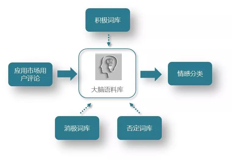 舆情监测系统软件_新媒体舆情监测_舆情监测系统开源