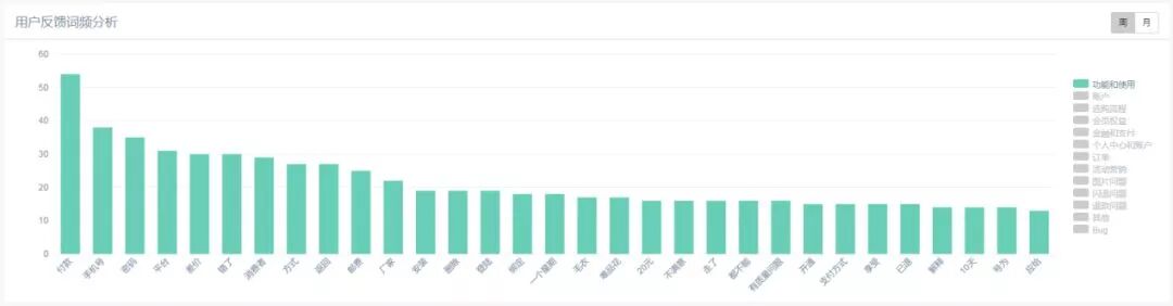 舆情监测系统软件_舆情监测系统开源_新媒体舆情监测