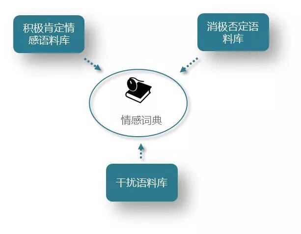 舆情监测系统软件_舆情监测系统开源_新媒体舆情监测