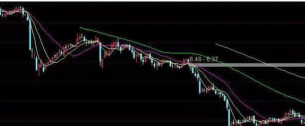 股票高位没有成交量会怎样样