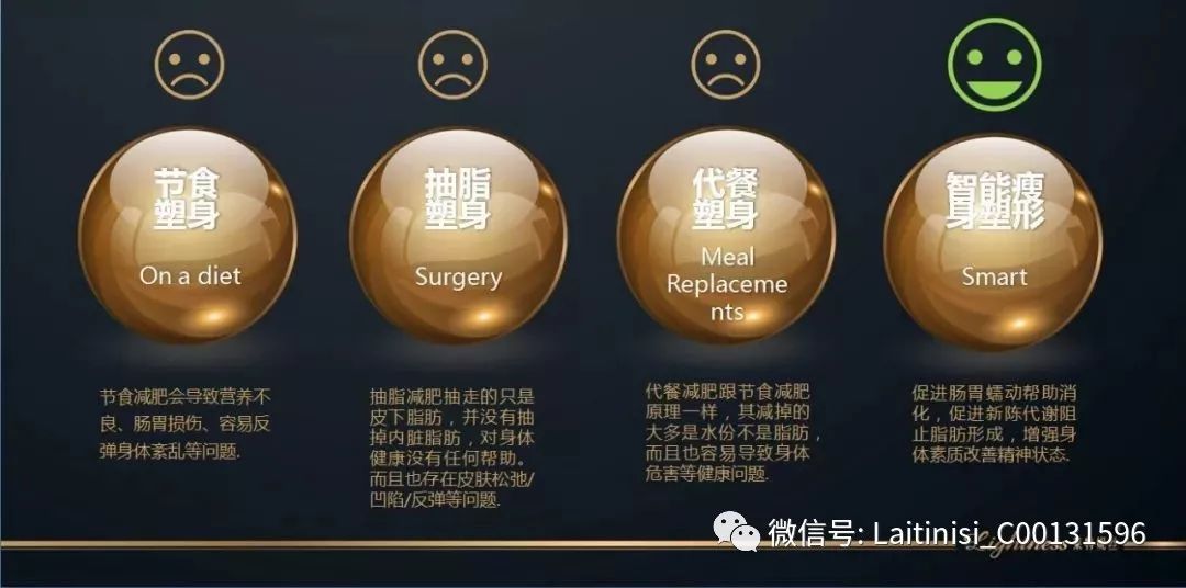 5倍燃脂丨萊特妮絲瘦身塑形一套搞定！ 運動 第12張