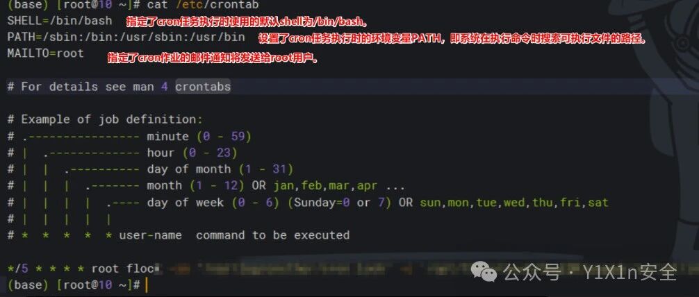 Example Image