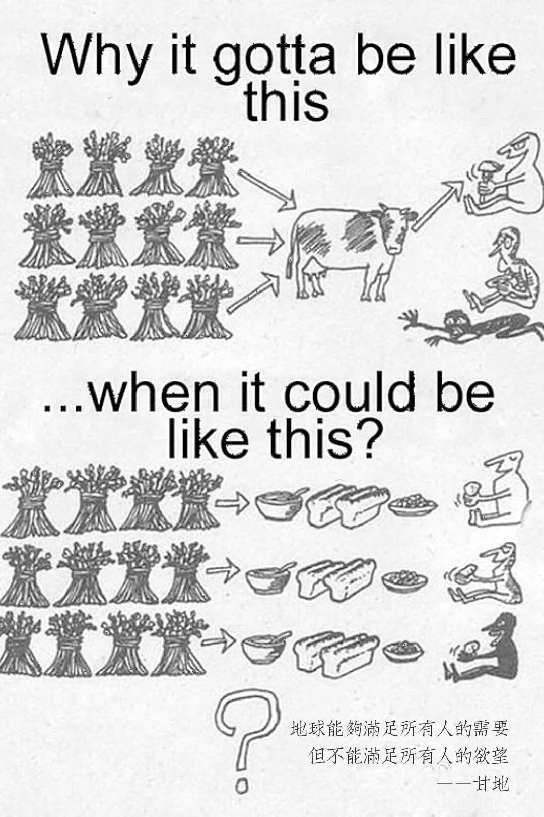 花雨满天生命家园 自由微信 Freewechat