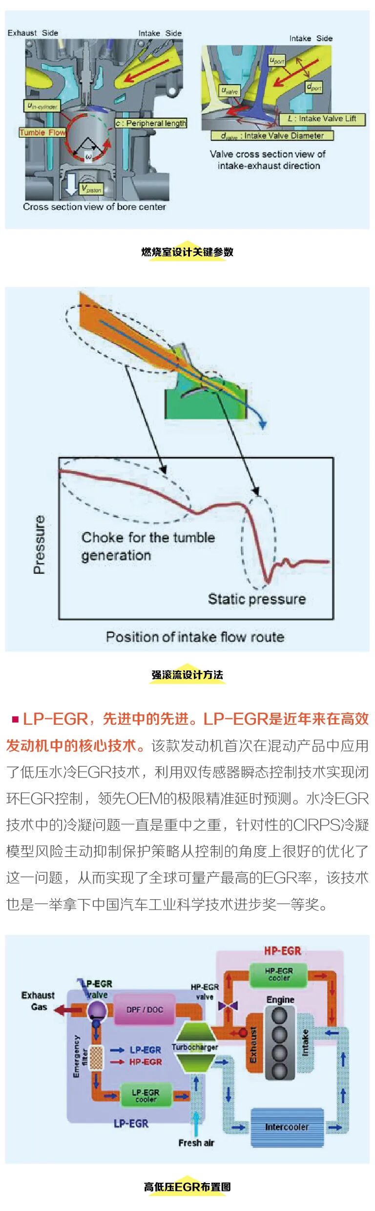 吉利新一代混合動(dòng)力系統(tǒng)深度解讀的圖2