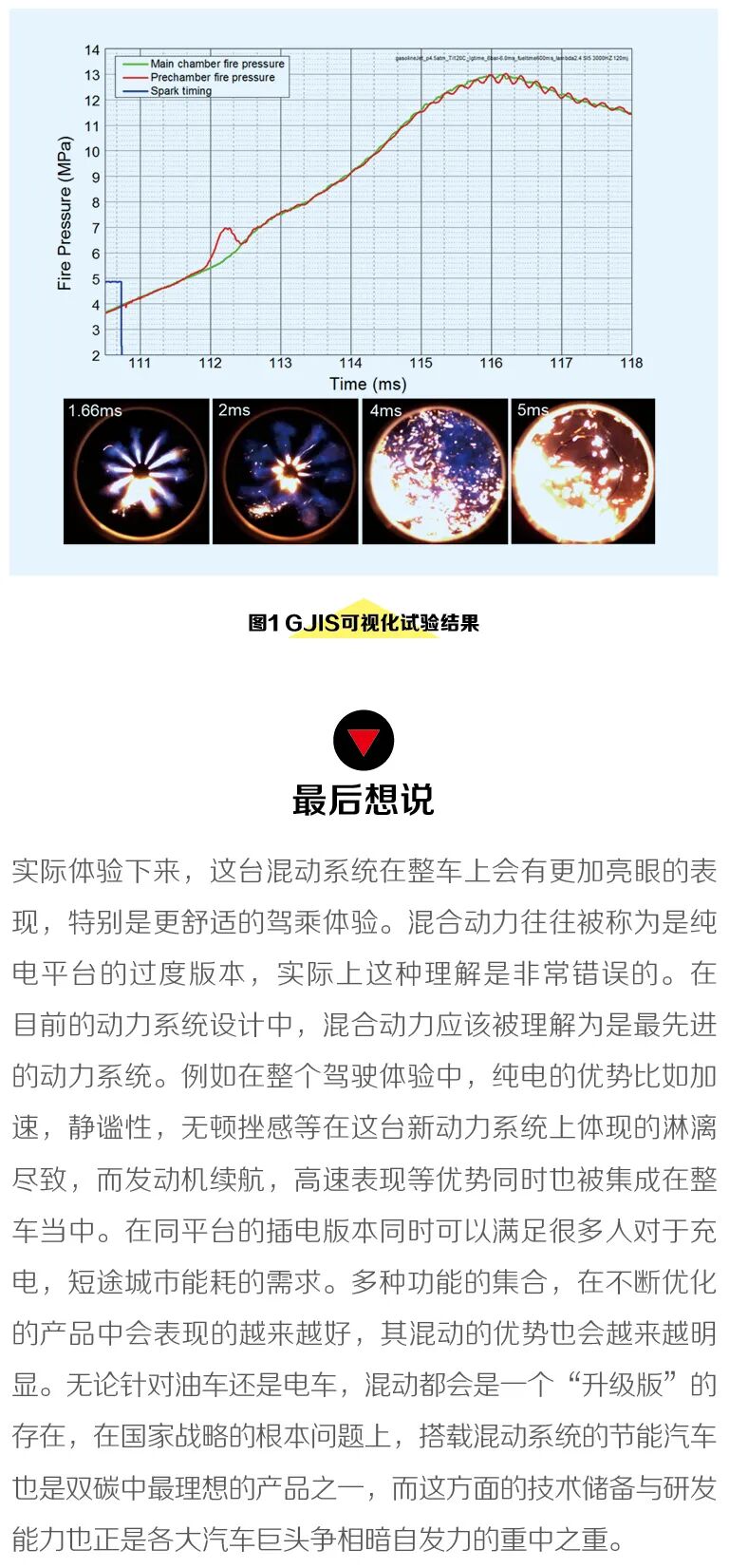 吉利新一代混合動(dòng)力系統(tǒng)深度解讀的圖7