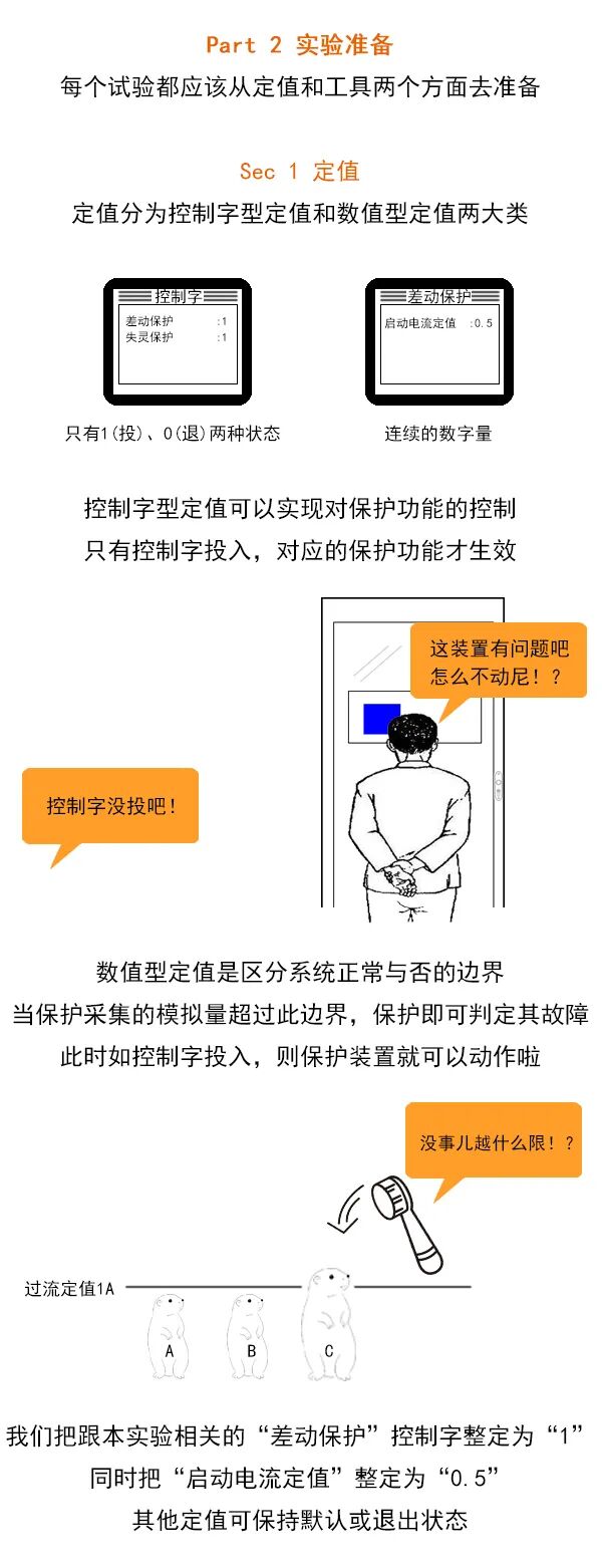 手把手教你验证母差比率系数高值的图6