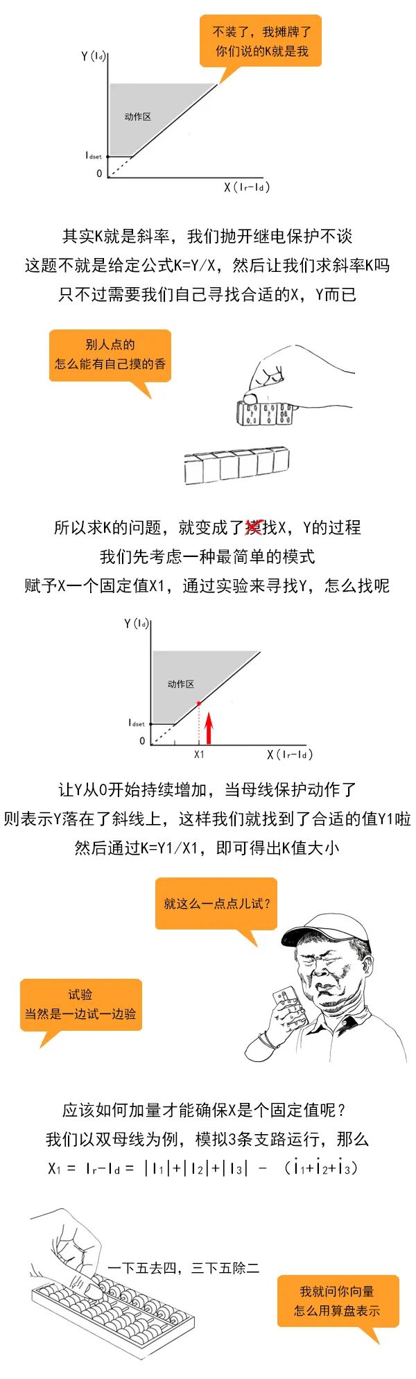 手把手教你验证母差比率系数高值的图4