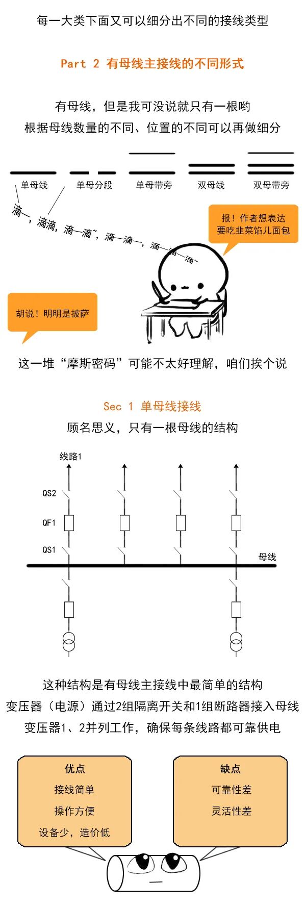 漫畫電氣主接線圖的圖4