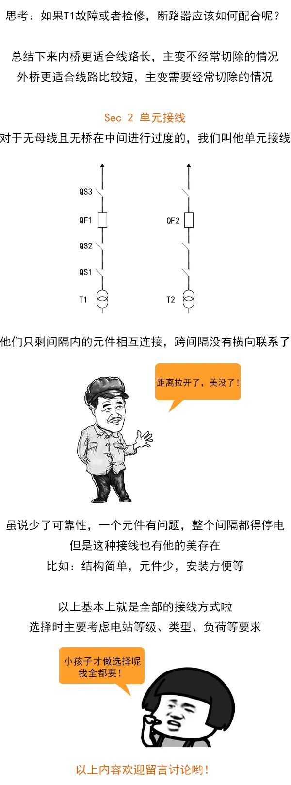 漫畫電氣主接線圖的圖10