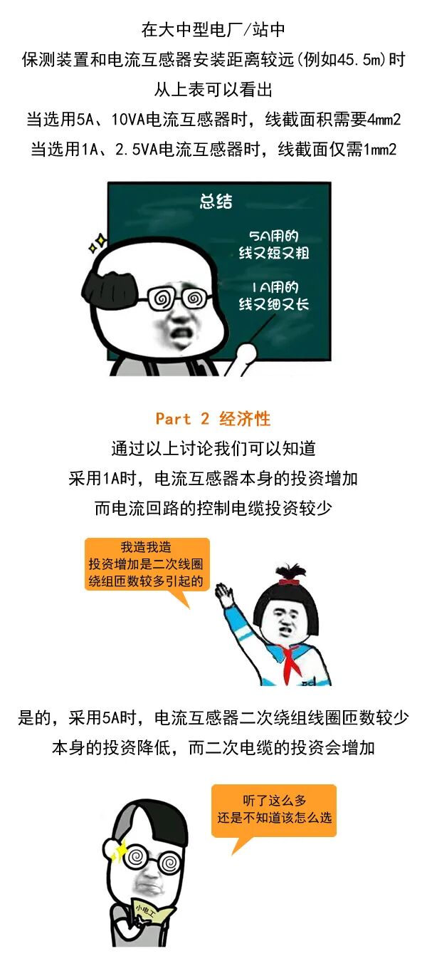 電流互感器二次額定電流到底選5A還是1A？的圖4