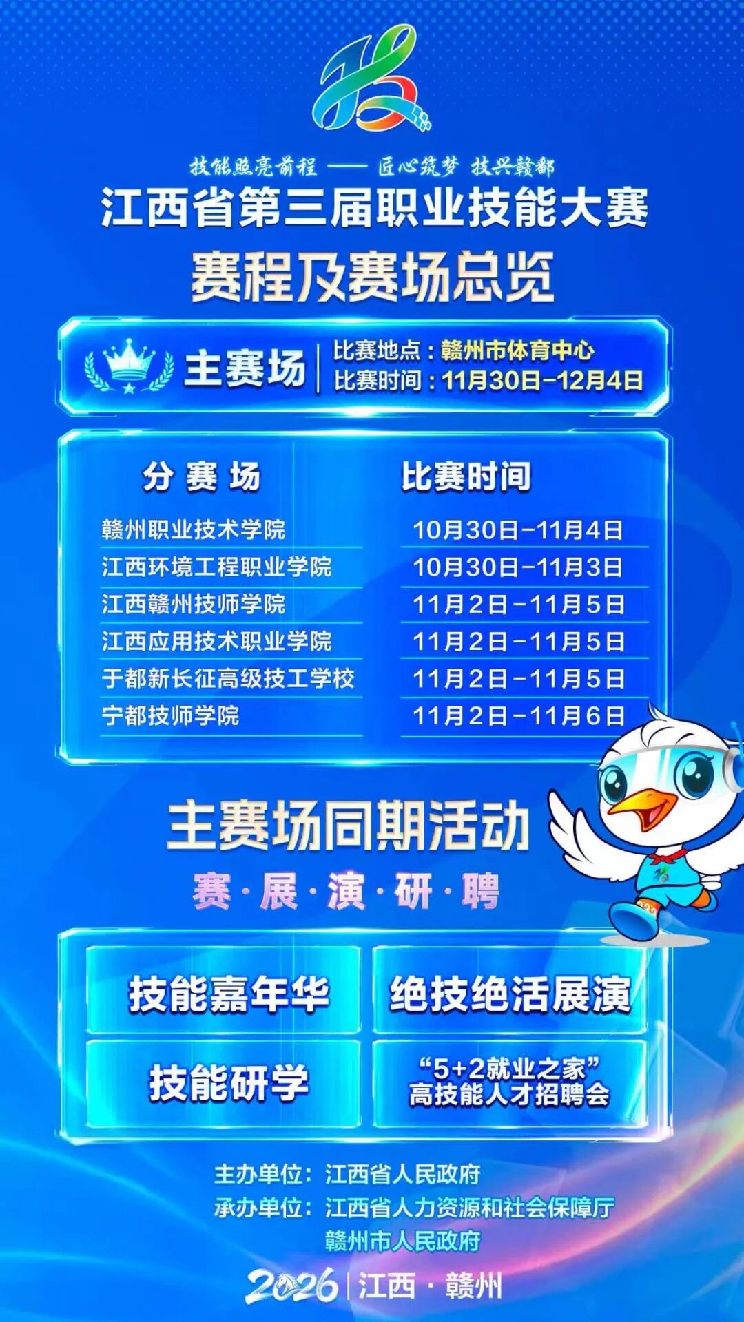 江西省第三届职业技能大赛分赛场开赛 2026-10-30