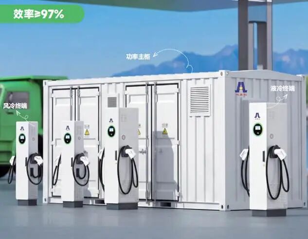 高压直挂充电桩10kV-2.5MW.jpg