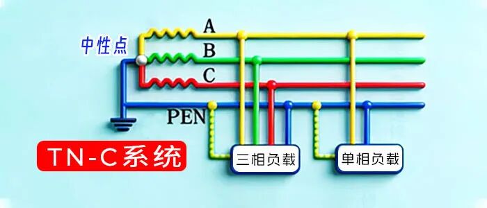 TN-C供电系统.jpg
