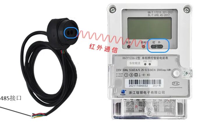 电能表通过红外通信.jpg
