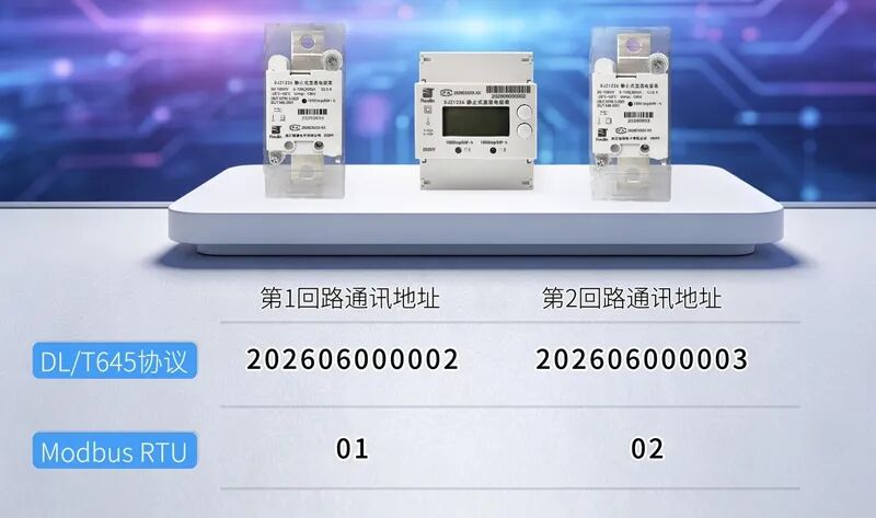 为桩而生：新型双回路直流智能电能表J50216系列(3)_副本.jpg