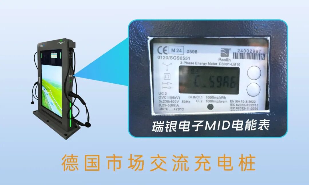 德国市场LED广告屏充电桩上安装D3001-LM10交流表 (3).jpg