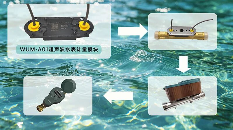 超声波水表计量模块安装流程宣传图制作.jpg