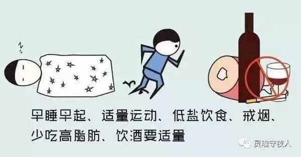 降压药会上瘾，我不服—大姚急诊小伟哥