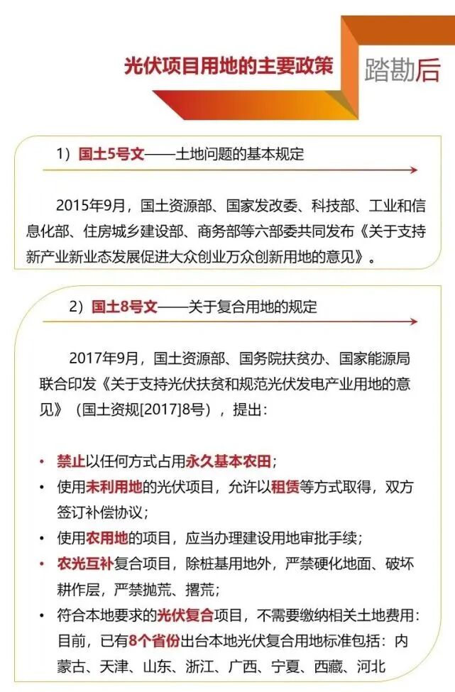 最全總結！光伏電站的開發、建設、并網全流程的圖18