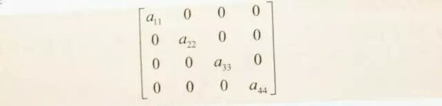 c的符号表达_cad索引符号表达的意思_序号排序规则