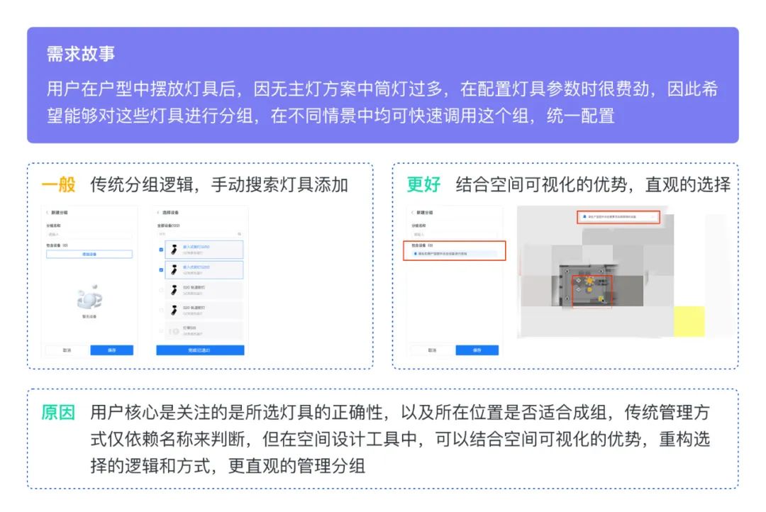 如何设计B端技术创新型产品 - 图15