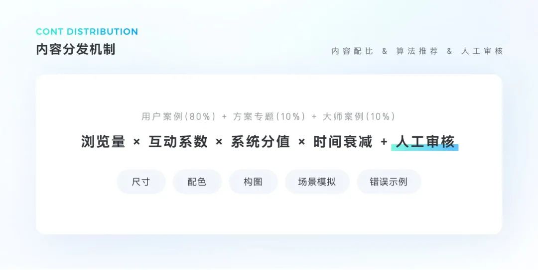酷家乐主站 3.0，让一切更简单 - 图7