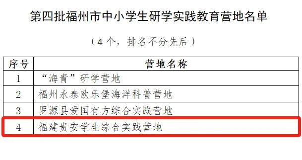 名单公布！连江3处上榜！