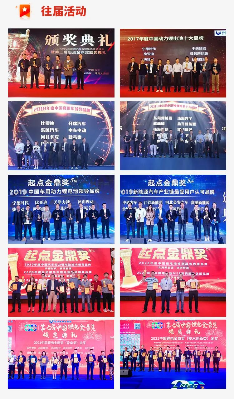 邀请函：LNEC8-第8届中国锂电新能源千人大会暨2022绿色电池年会（11月24-25日·深圳）